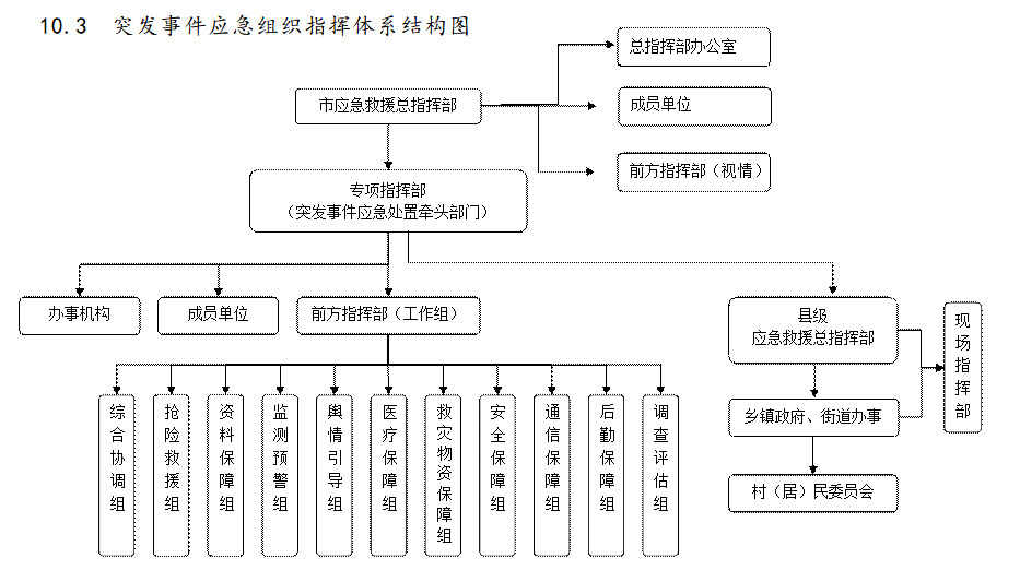 微信图片_20220310104540.png