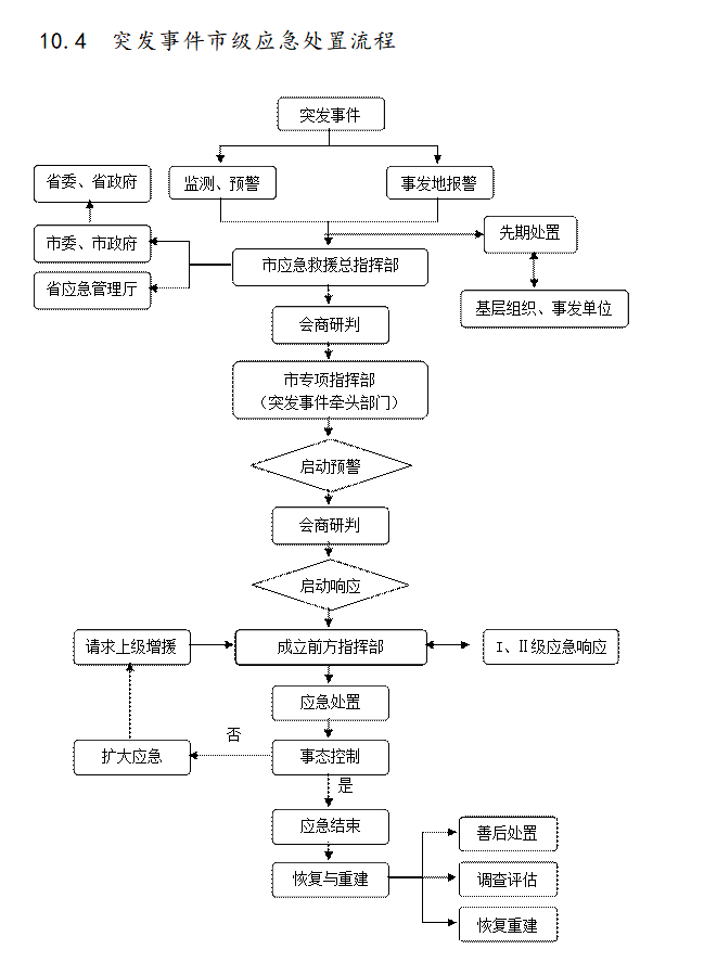 微信图片_20220310110626.png