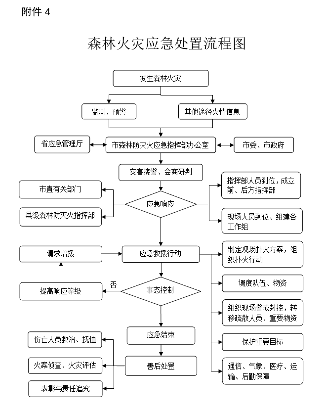 微信图片_20230510092019.png