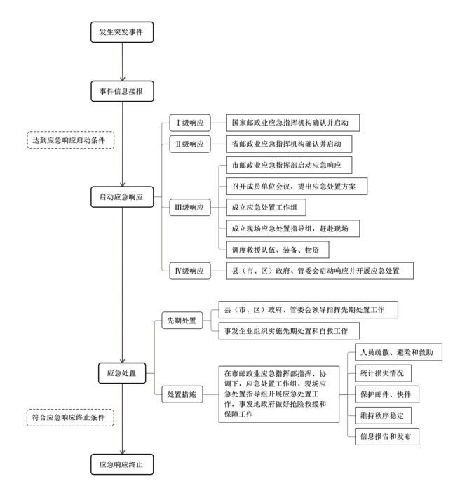 微信图片_20230731085939.png