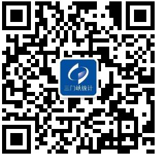 三门峡市统计局微信公众号.jpg 三门峡市统计局微信公众号.jpg